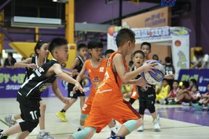  如何为青少年找到合适的篮球联赛：全面指南与实用建议